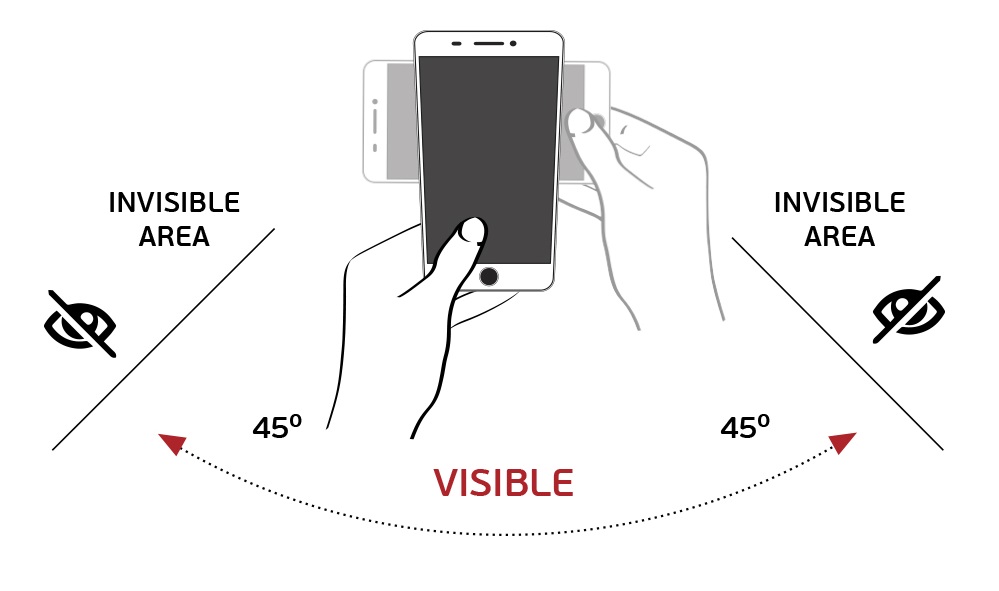 Privacy screen protectors: Everything you need to know - Android